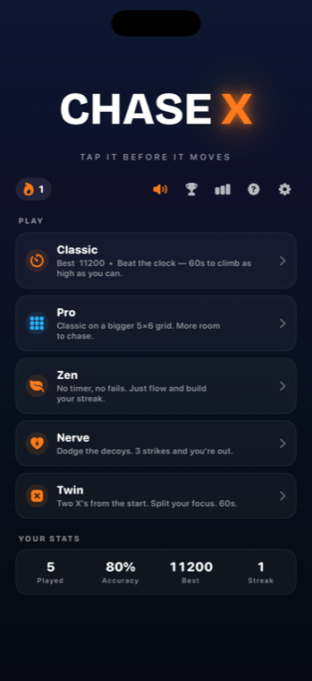Chase X home screen with all five modes